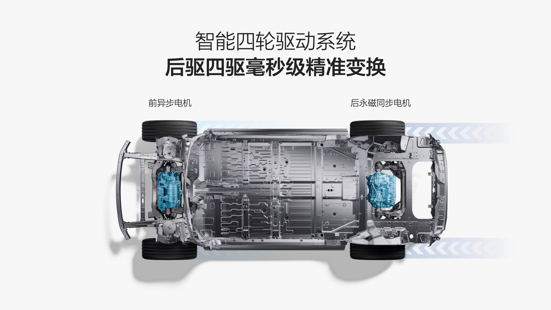 极氪汽车 2026 年充电规划：布局极充站 2000 座、极充桩一万根