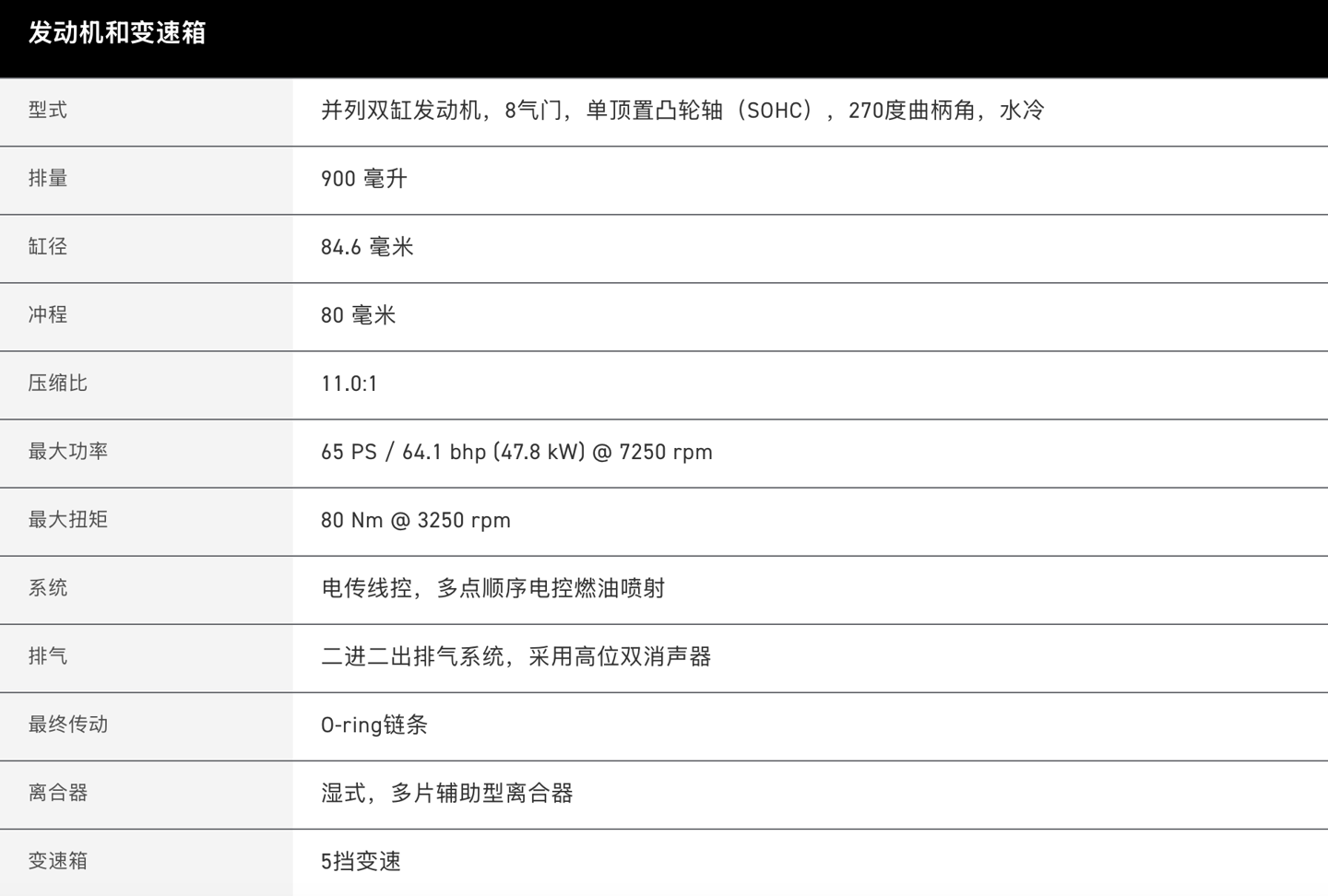 凯旋 Scrambler 900 Icon Edition 摩托上市：复古设计 LED 圆灯、直列双缸发动机，11.93 万元