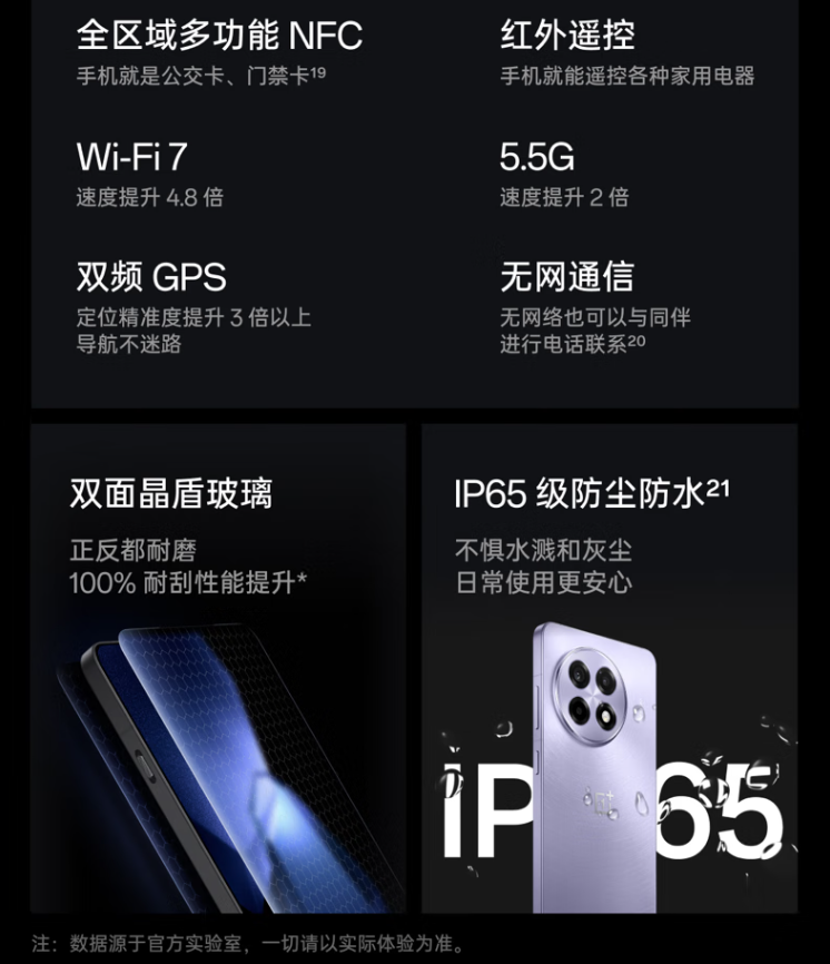 一加 Ace 5 Pro 手机首销：骁龙 8 至尊版处理器、旗舰同款索尼 IMX906 主摄，3399 元起