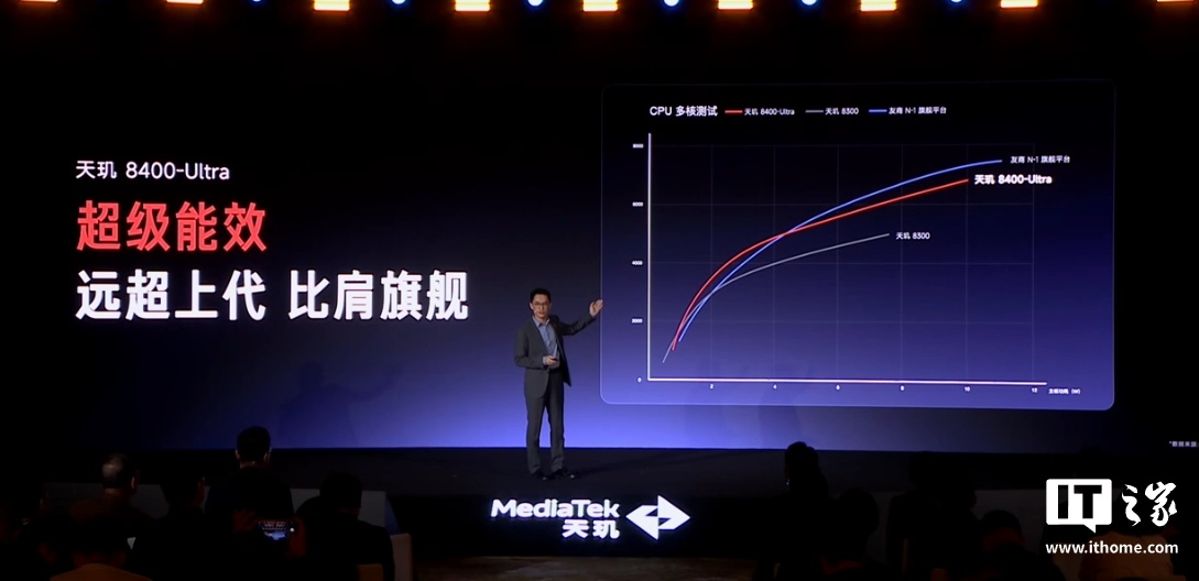 2025 年首款新机，小米 REDMI Turbo 4 首发天玑 8400-Ultra 处理器