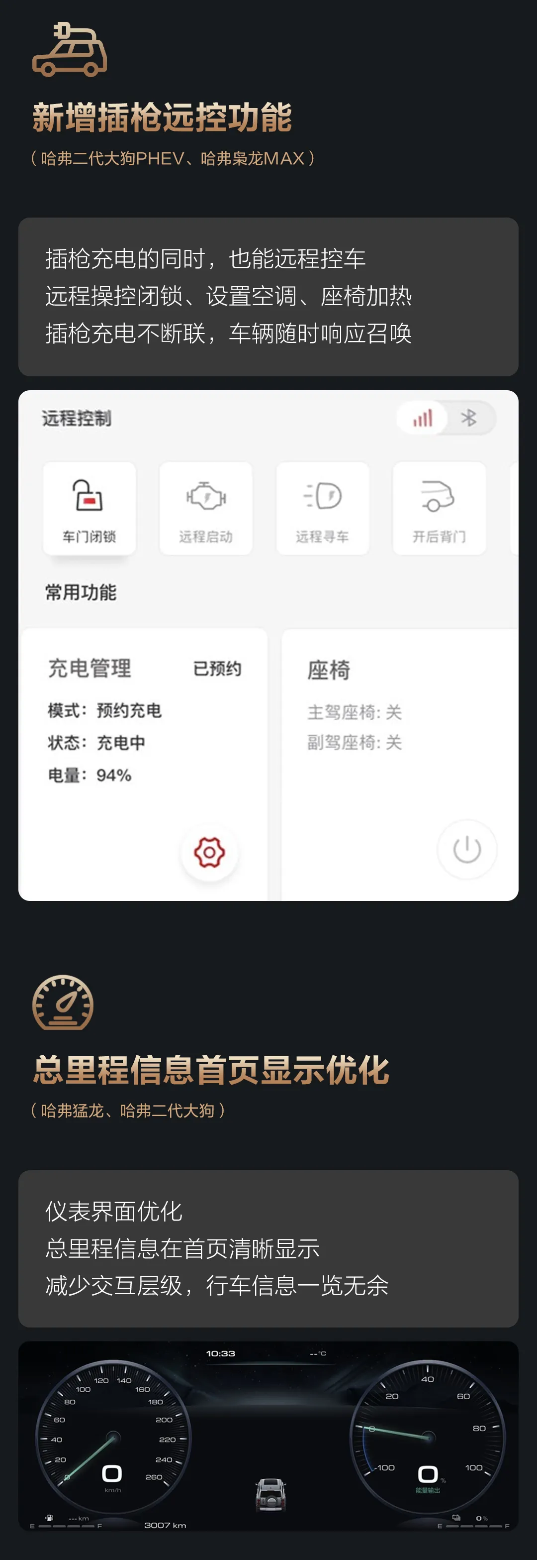 长城哈弗 OTA 升级功能亮点公布：新增高德地图红灯读秒倒计时、行车记录仪相册扫码导出