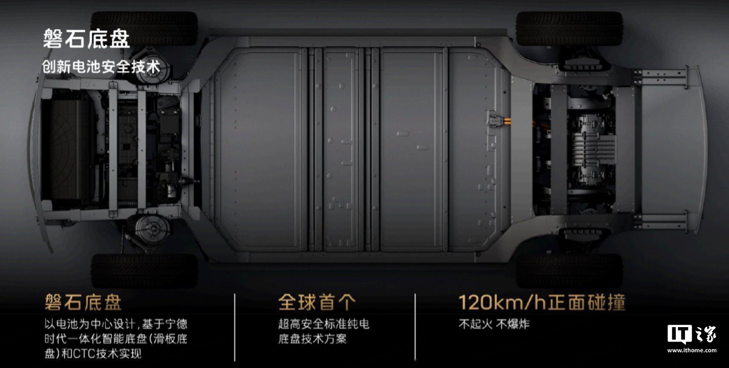 宁德时代发布磐石底盘：120km/h 正面碰撞不起火不爆炸，阿维塔宣布首发