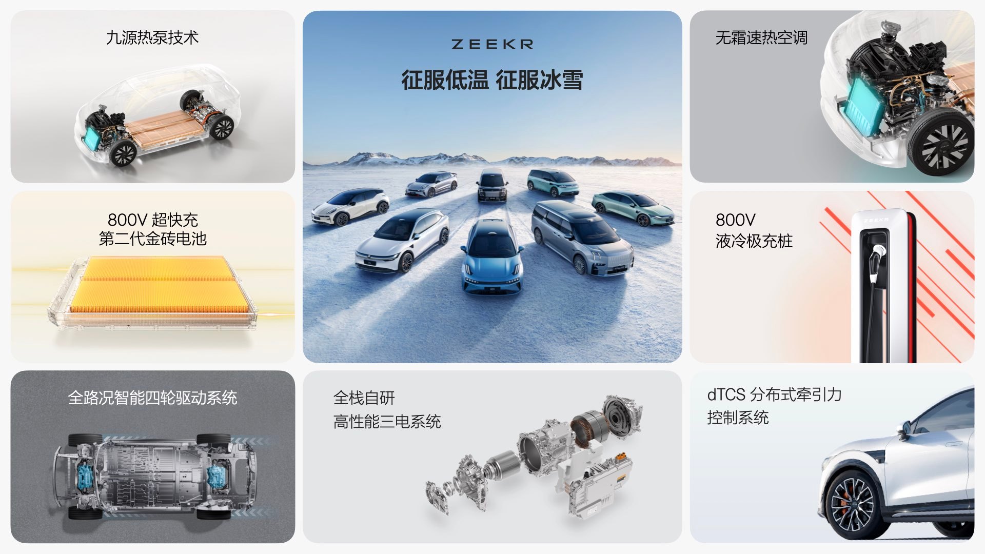 极氪汽车 2026 年充电规划：布局极充站 2000 座、极充桩一万根