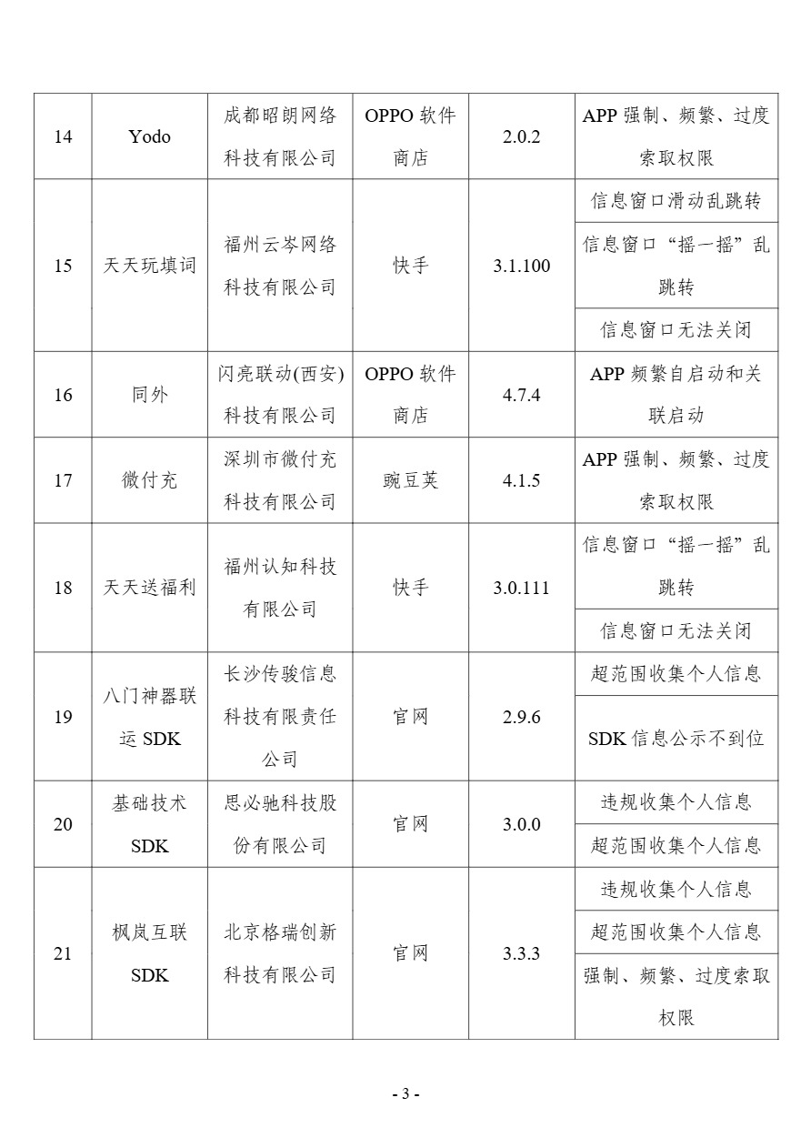 工信部通报 2024 年第 10 批共 22 款侵害用户权益行为的 App 及 SDK