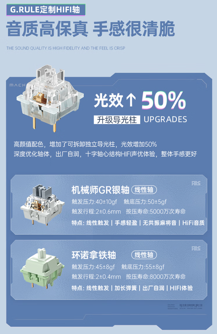 机械师 K600G 键盘开售：三模连接、97 键位配列设计，首发 299 元