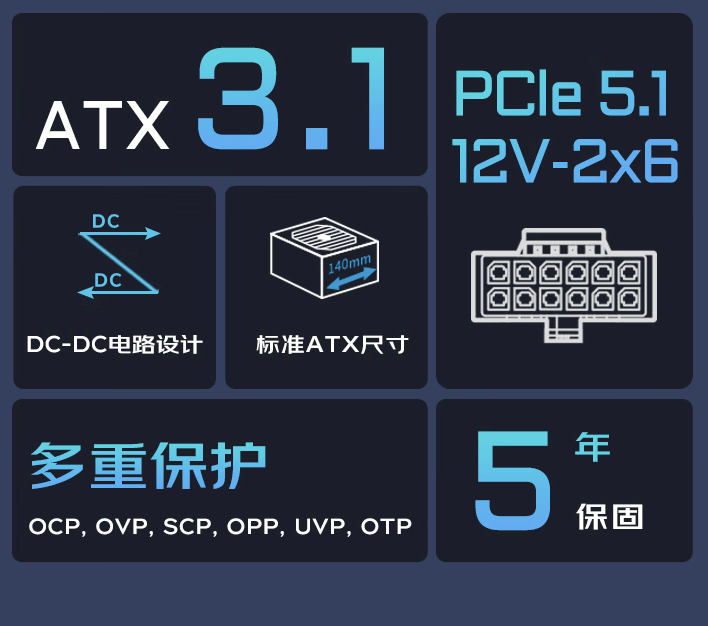 全汉 VITA-BD 系列 750/850W 电源首销：支持 ATX 3.1 规范，369 元起