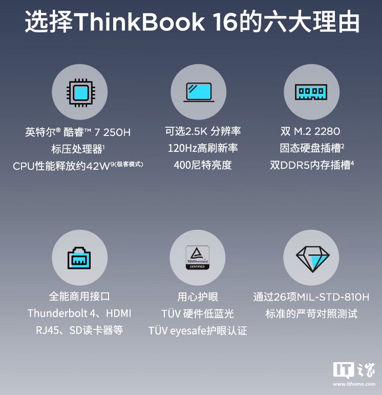 联想 2025 款 ThinkBook 16 酷睿版笔记本上架：可选酷睿 5/7，5299 元起
