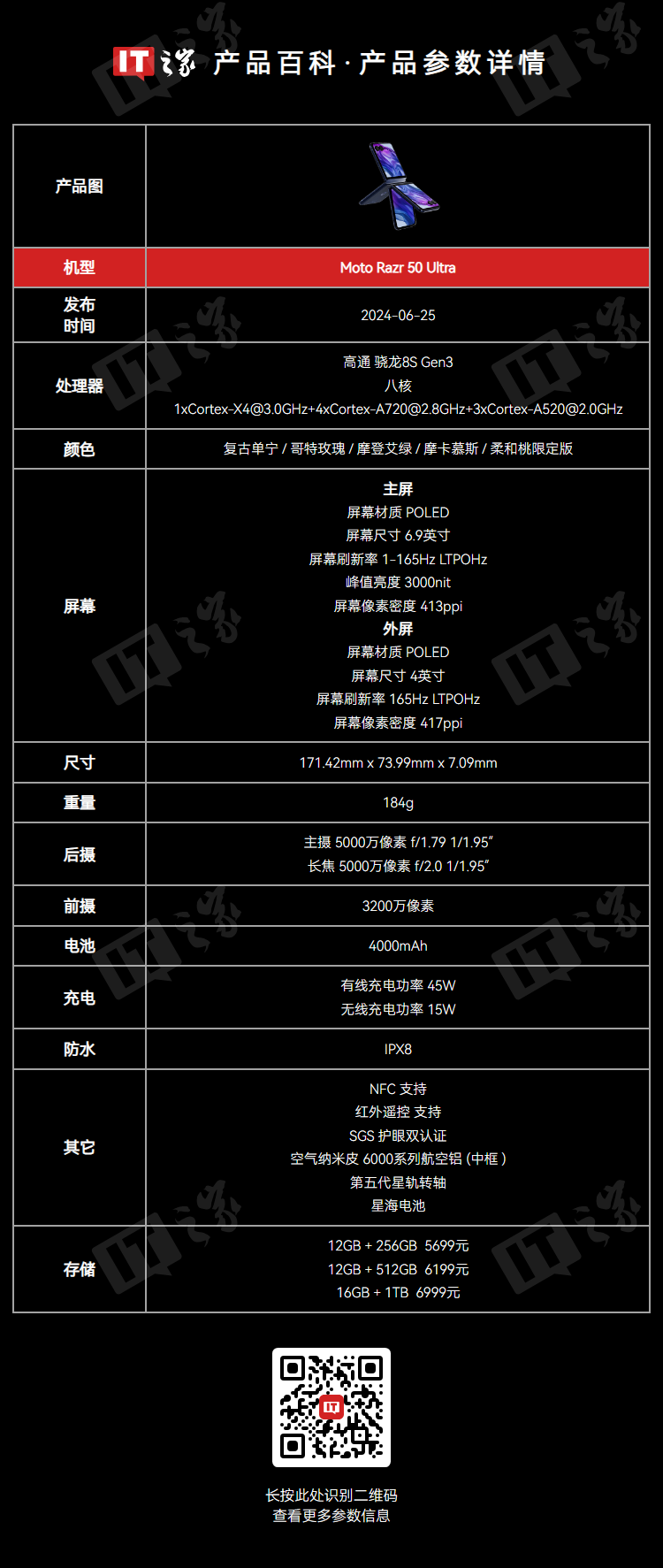 6399 元 → 2979 元，联想 moto razr 40 Ultra 小折叠手机“12G + 512G”顶配柔和桃配色版限时降价