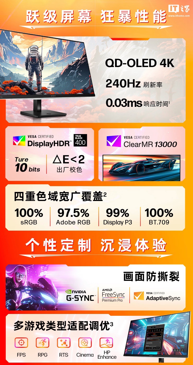 惠普推出暗影精灵 32 英寸 OLED 显示器：4K 240Hz、主动散热加四扬声器，9979 元