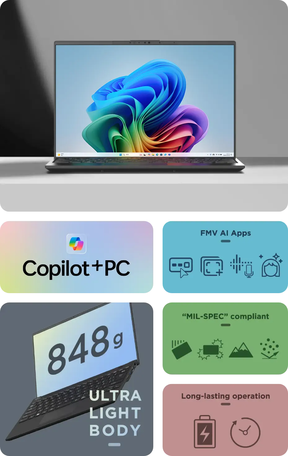 全球最轻 Copilot+ PC“富士通 Note U”发布：酷睿 Ultra 200V 处理器，848g