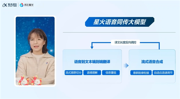 国内首个端到端语音同传：星火语音同传大模型发布，达到人类专家译员水平