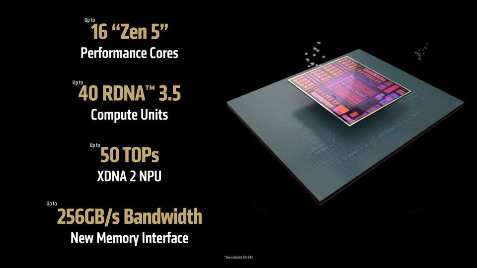 AMD Ryzen AI Max+ 395 发布：16 核 Zen 5 + 40 核 RDNA 3.5，全球首款可运行 70B LLM 的 Windows 11 AI+ PC APU