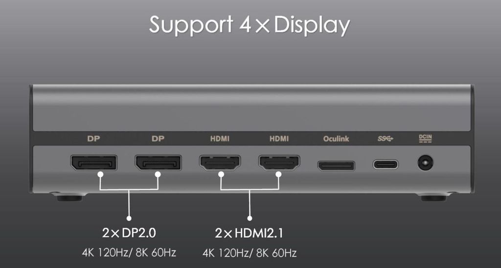 极摩客 GMK 推出 AD-GP1 外置显卡坞：AMD RX 7600M XT 加持，支持四屏输出