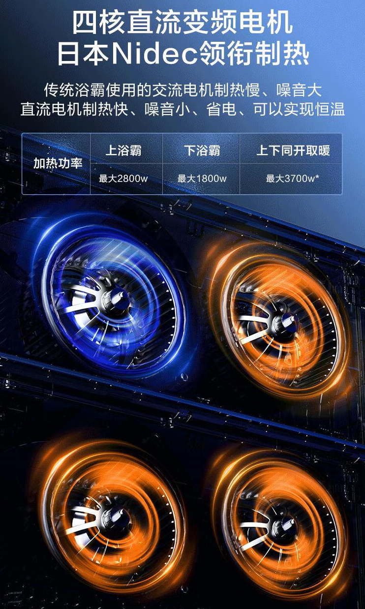 京东京造火烈鸟立体双暖浴霸上市：分体设计、最大 3700W 速热，999 元