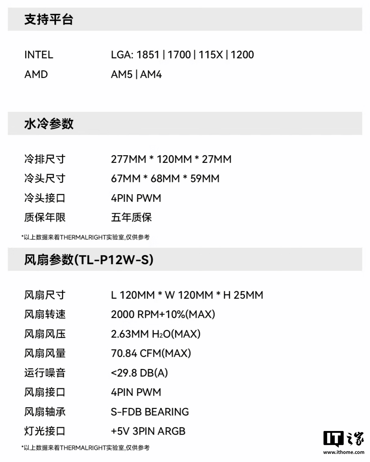 利民推出寒冰装甲 FW240 SE ARGB 水冷散热器：磁吸可拆卸屏幕，黑白双色，349 元