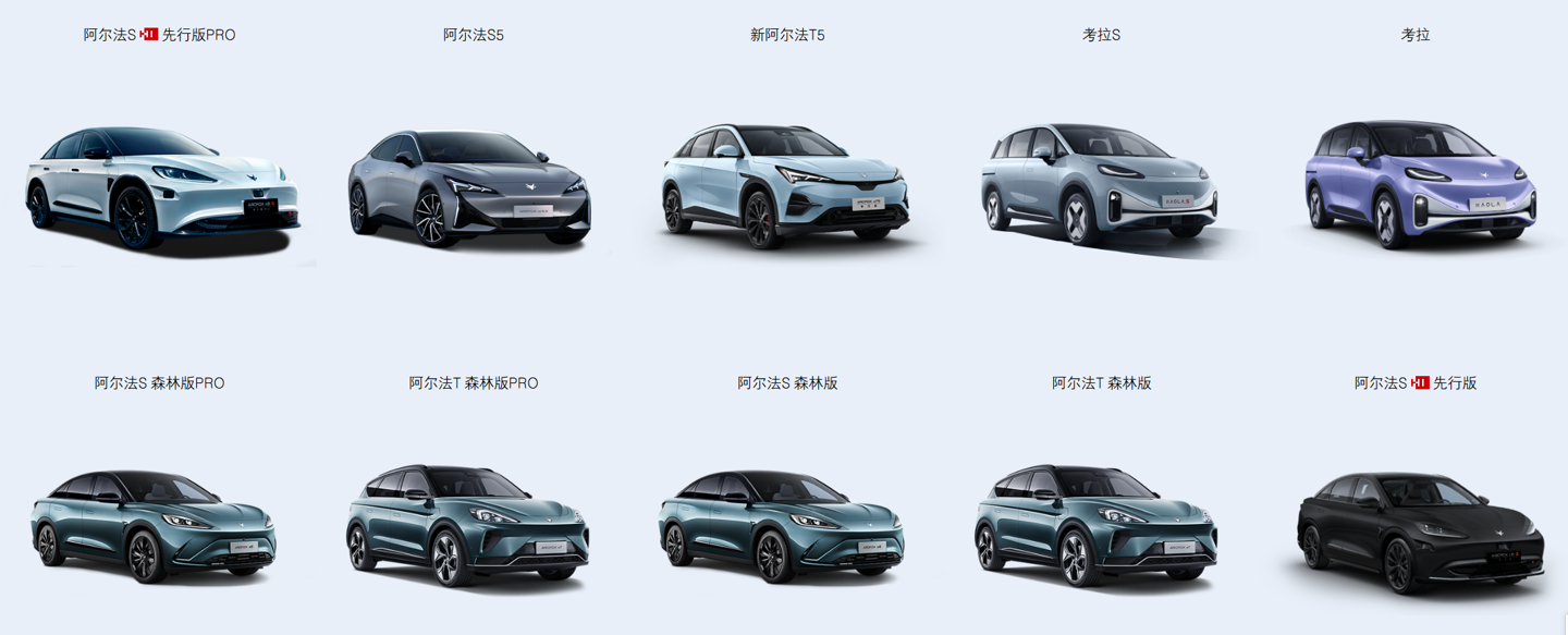 极狐汽车力争 3 年内达到年销 60 万辆，增程动力车型即将登场