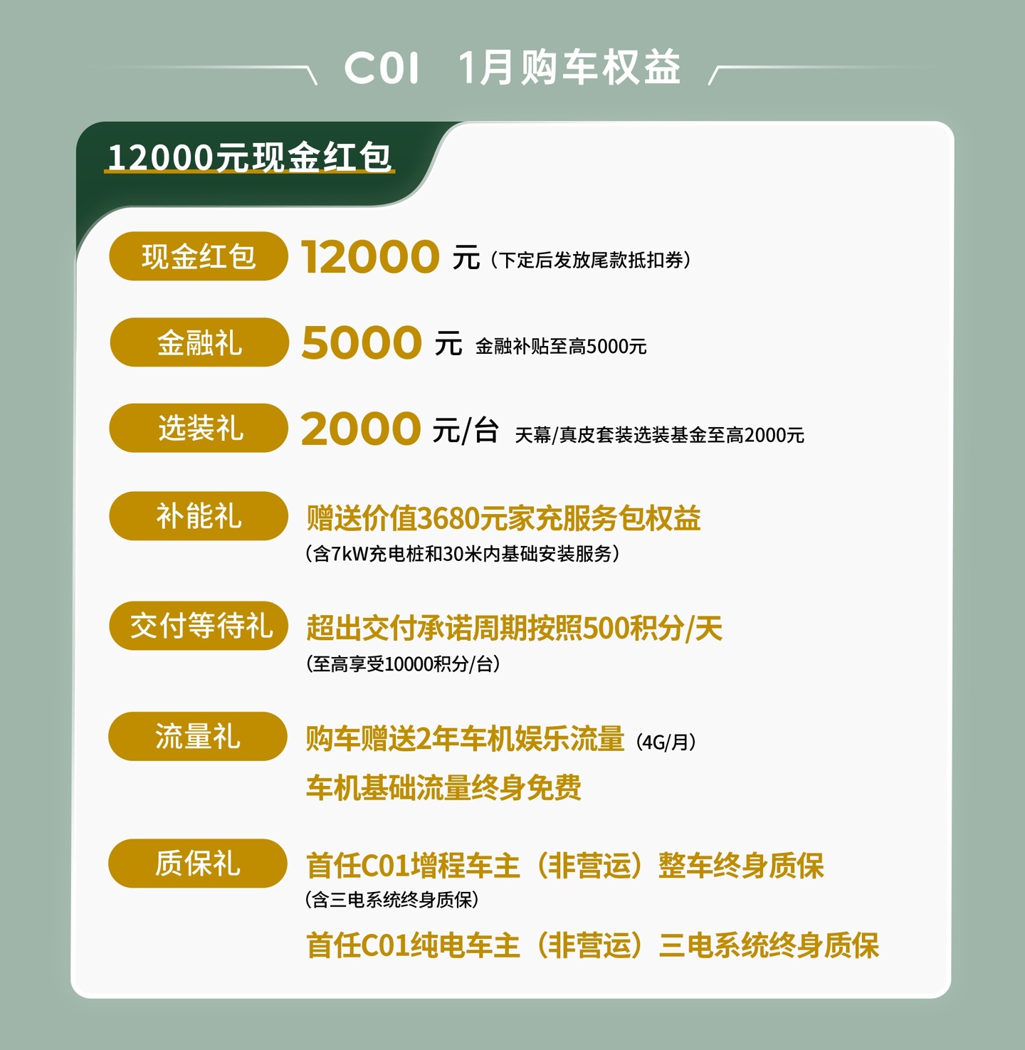 2025 年首日造车新势力价格战开打：小鹏 1 万元现金红包、零跑 1.5 万元尾款抵扣