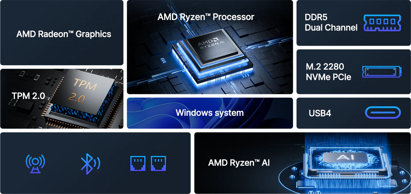 阿迈奇 F3A 双 2.5G 网口迷你主机预热：搭载 AMD 锐龙 AI 9 HX 370，支持 DDR5 可换内存