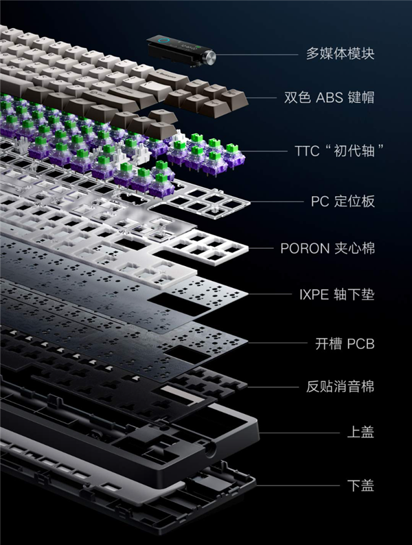 499元！小米机械键盘MK 71 Pro开售：自带屏幕、旋钮