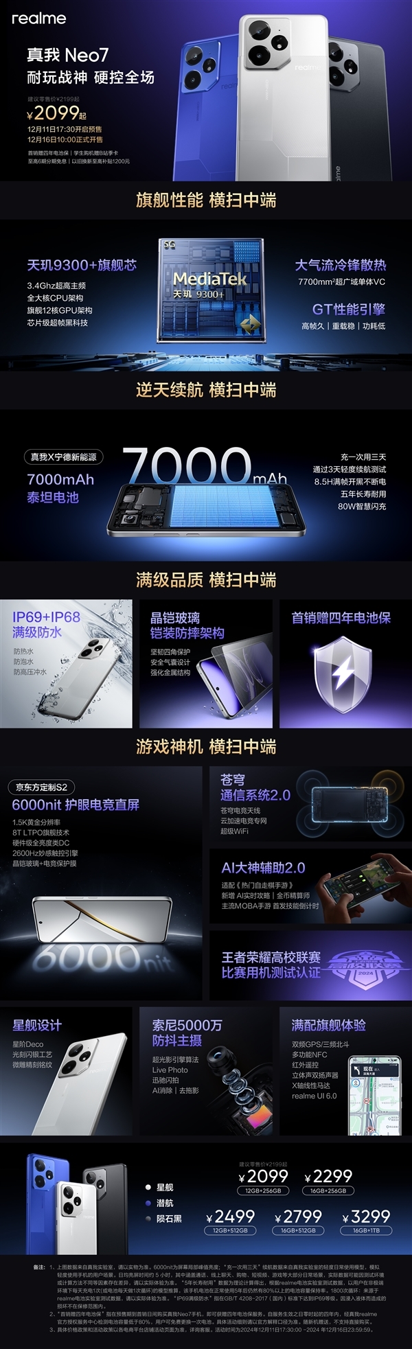 7000mAh超大电池！真我Neo7限时回归首销价：2099元起