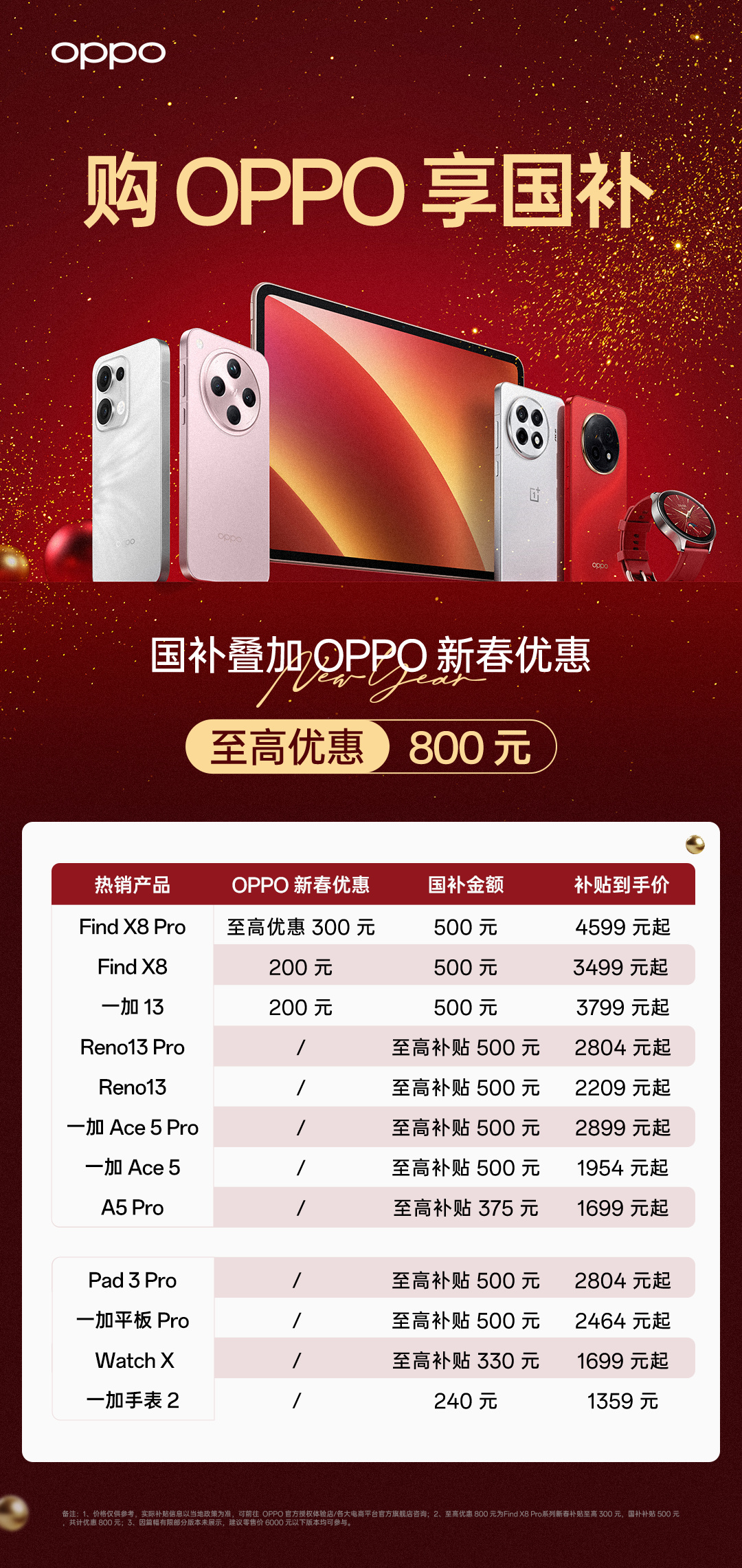 OPPO / 一加国补购机攻略发布，叠加官方补贴最高优惠 800 元
