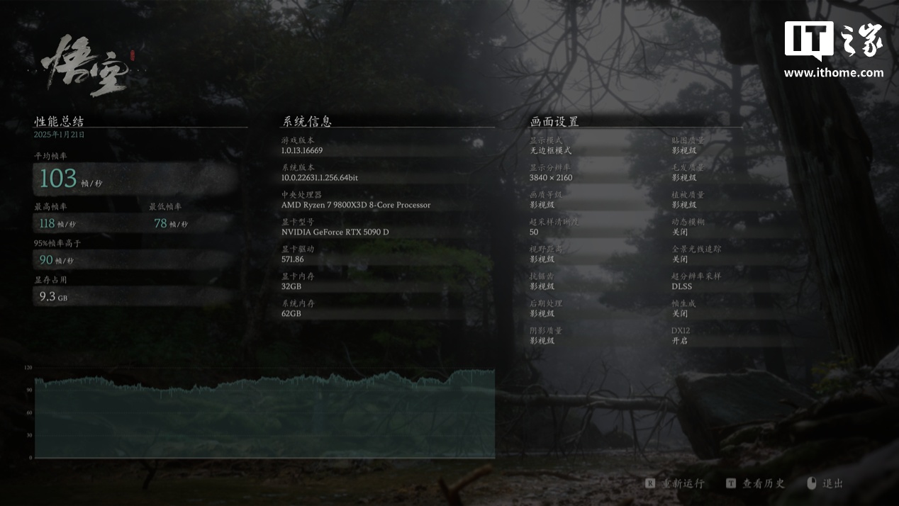 【IT之家评测室】七彩虹 iGame GeForce RTX 5090 D Vulcan OC 32GB 火神显卡评测：游戏玩家的神，DLSS 4 颠覆游戏性能体验