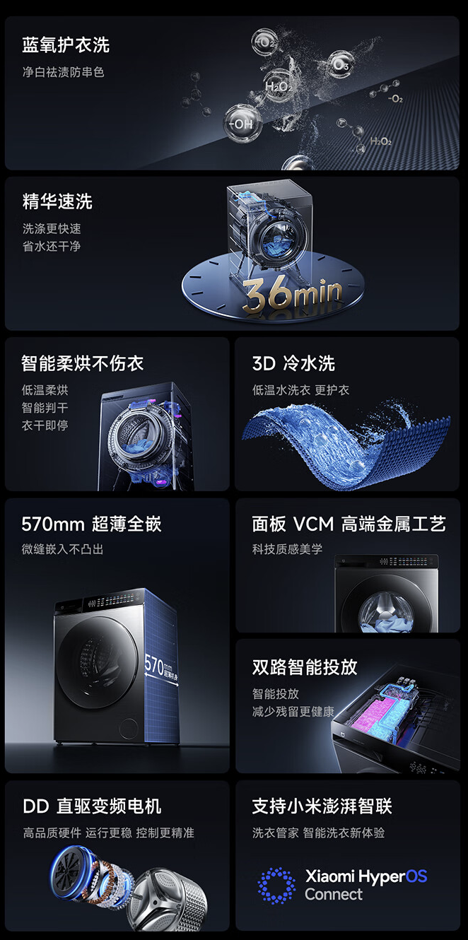 2999 元 → 2221 元：小米米家 10 公斤精护洗 Pro 滚筒洗衣 7.5 折大促