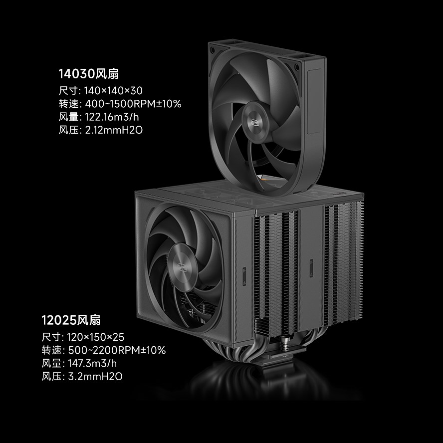 超频三多款风冷散热器新品亮相 CES 2025，RZ820 单风扇版领衔