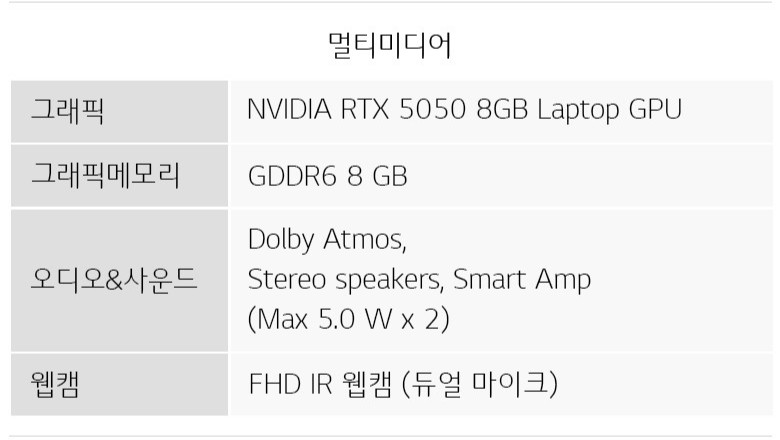 英伟达 GeForce RTX 5050 笔记本电脑 GPU 在韩曝光：配备 8GB GDDR6 显存
