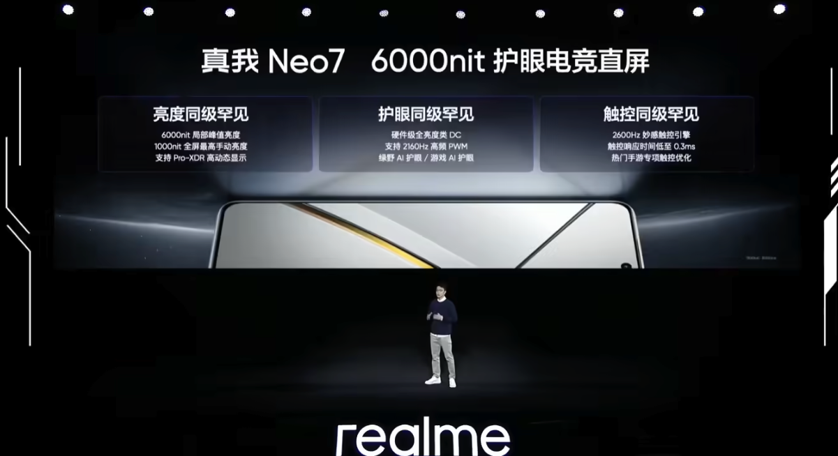 年货节福利来袭：真我GT7 Pro / Neo7 双王牌优惠价 + 更多福利