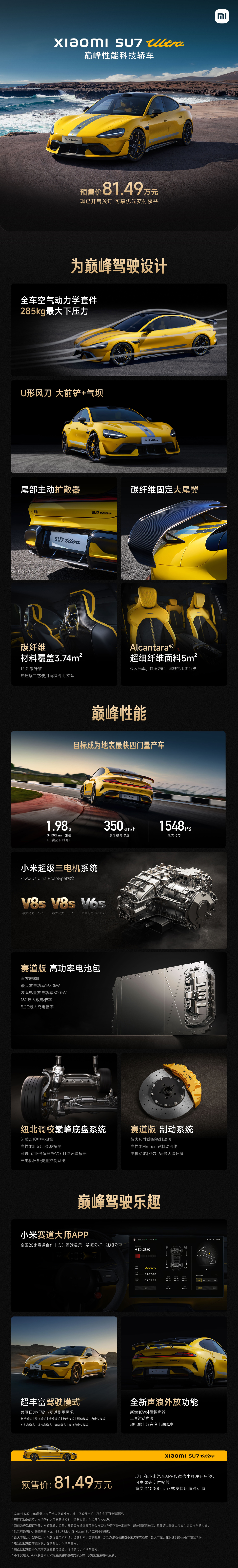雷军听劝：小米 SU7 Ultra 量产版可选配开孔机盖