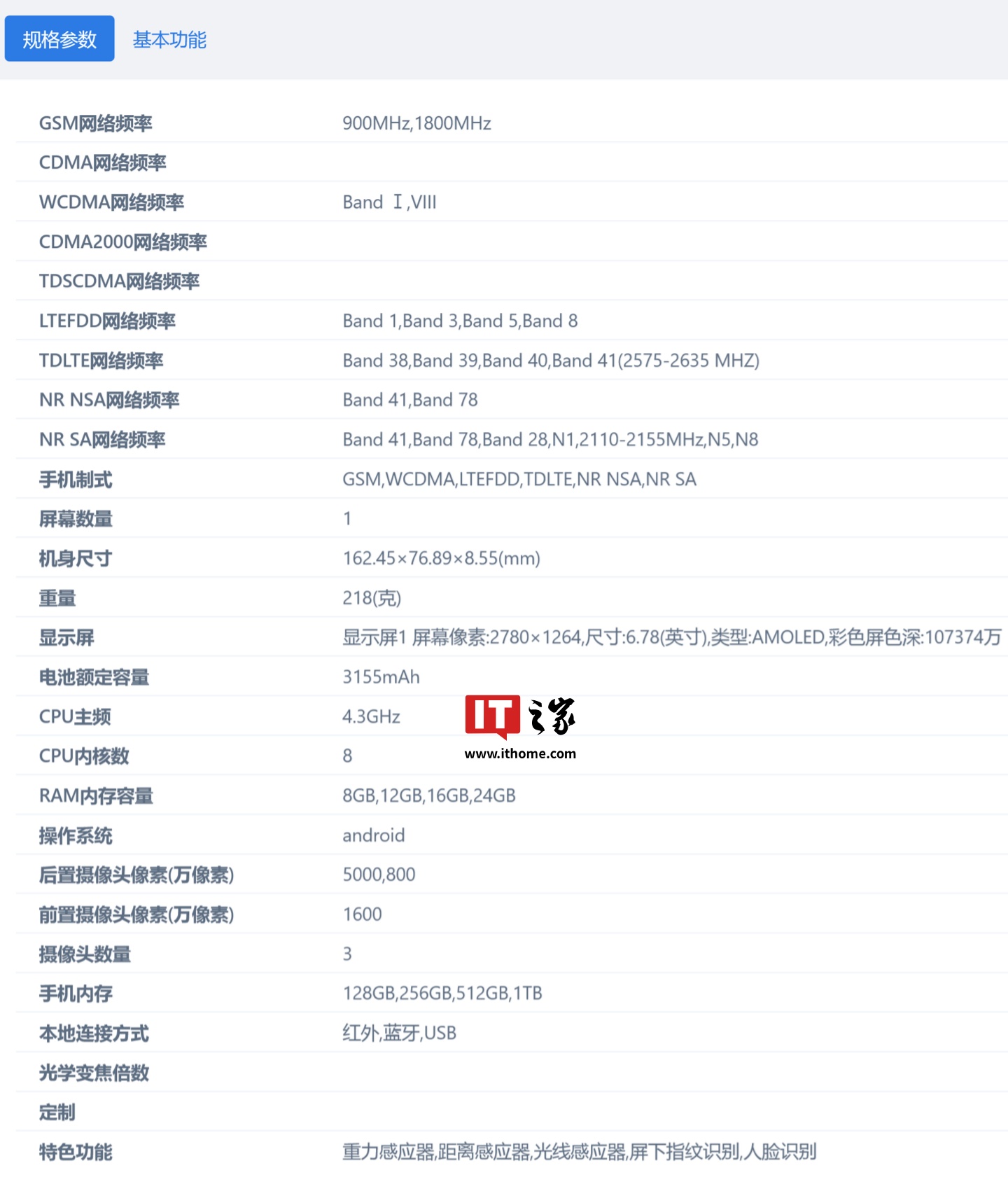 realme 真我 RMX5090 曝光：去掉 IMX882 潜望镜头，预计为 GT7、有望成骁龙 8 至尊版手机价格屠夫
