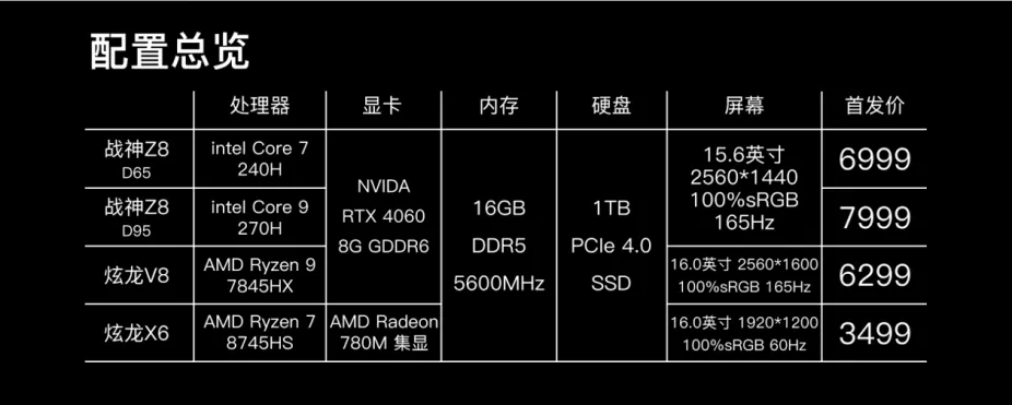 神舟电脑 2025 新品官宣，确认 AMD 将推出 R9 9955HX3D 移动处理器