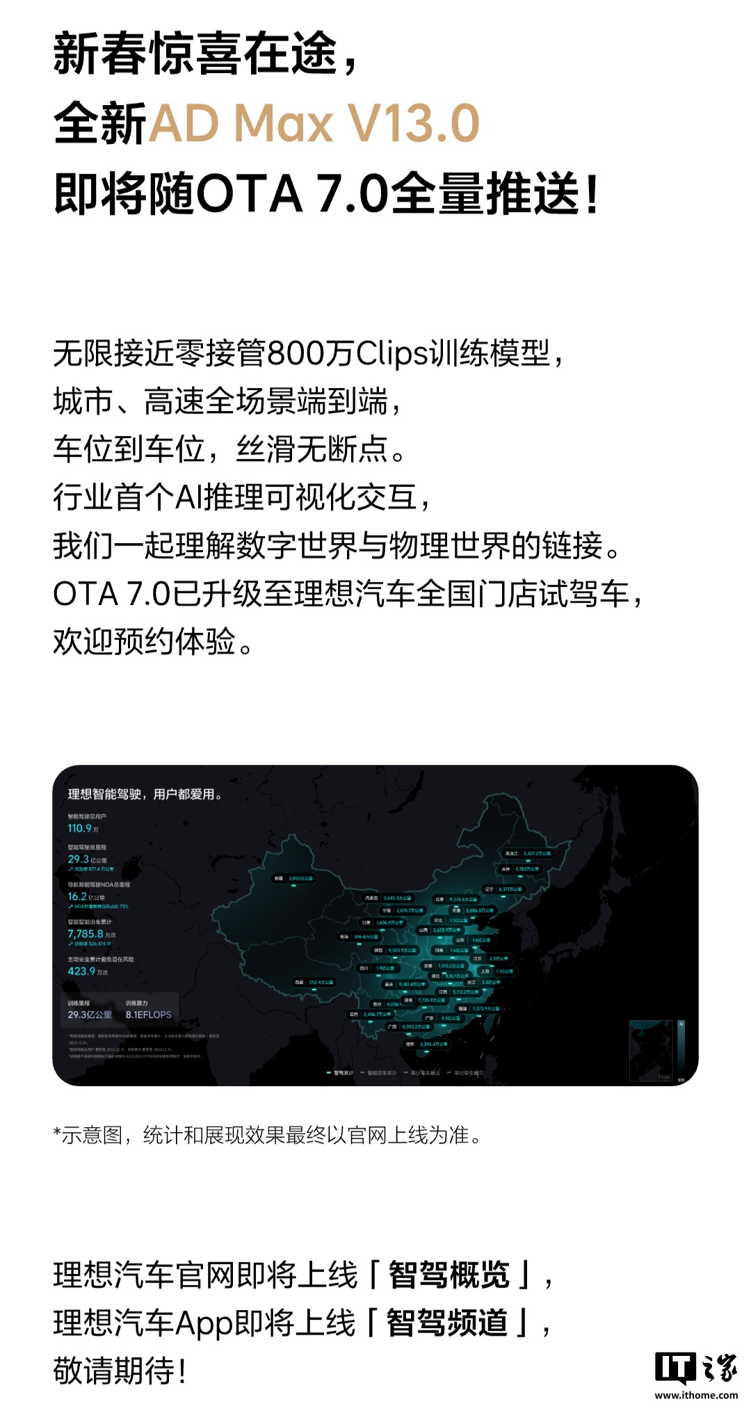 城市、高速全场景端到端，理想汽车 AD Max V13.0 将随 OTA 7.0 全量推送