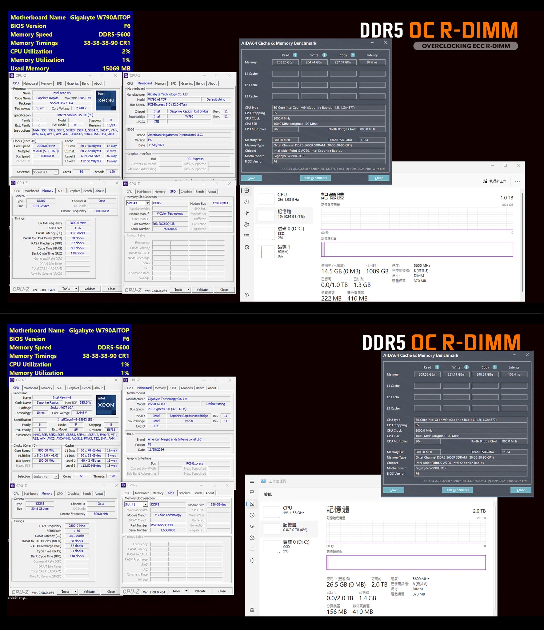 全何推出世界首款可超频 256GB DDR5 RDIMM 内存条，支持 6000MT/s