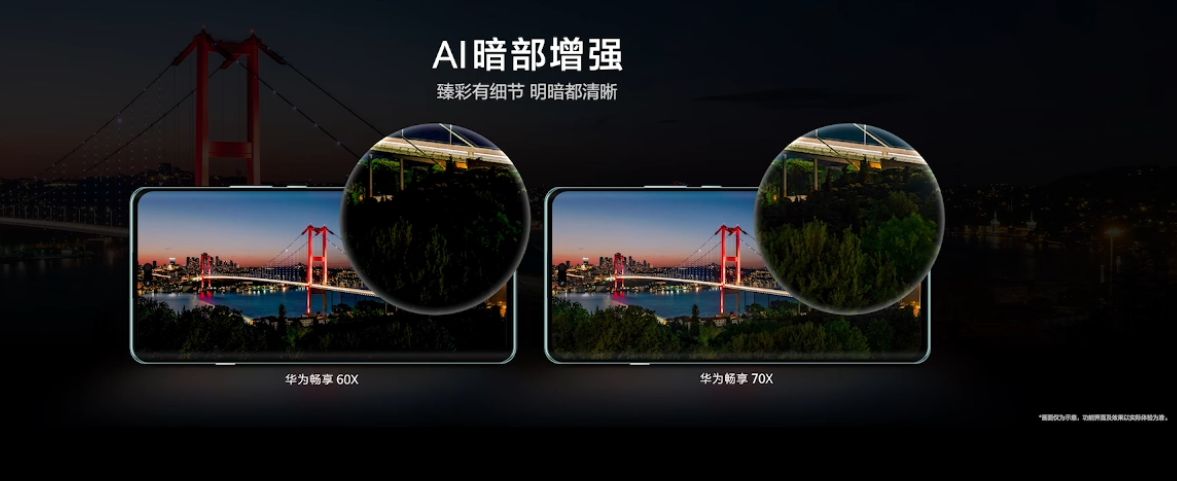 1799 元起华为畅享 70X 手机发布：北斗卫星图片消息首次下放，预计首发麒麟 8000A