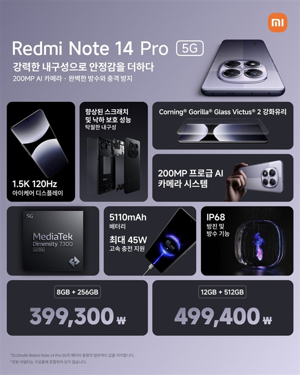 小米进军三星大本营，在韩国发布小米 14T、Redmi Note 14 Pro 5G 手机等