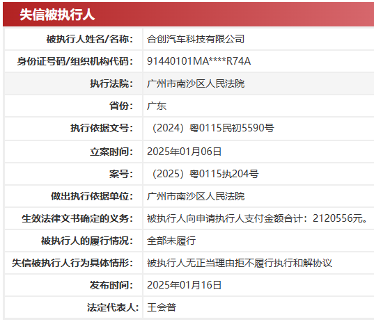 合创汽车被列为失信被执行人，拒不履行 212 万元案款