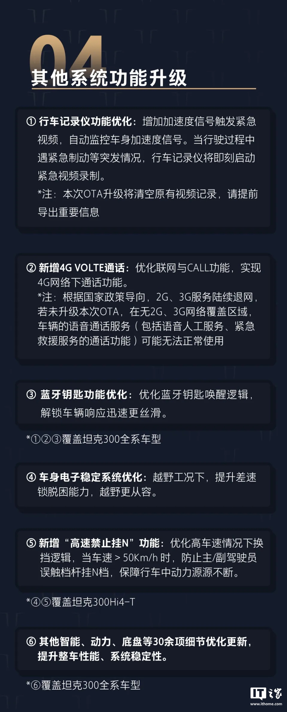 长城坦克 300 第 13 次 OTA：新增高德地图红灯倒计时、灵控球 App