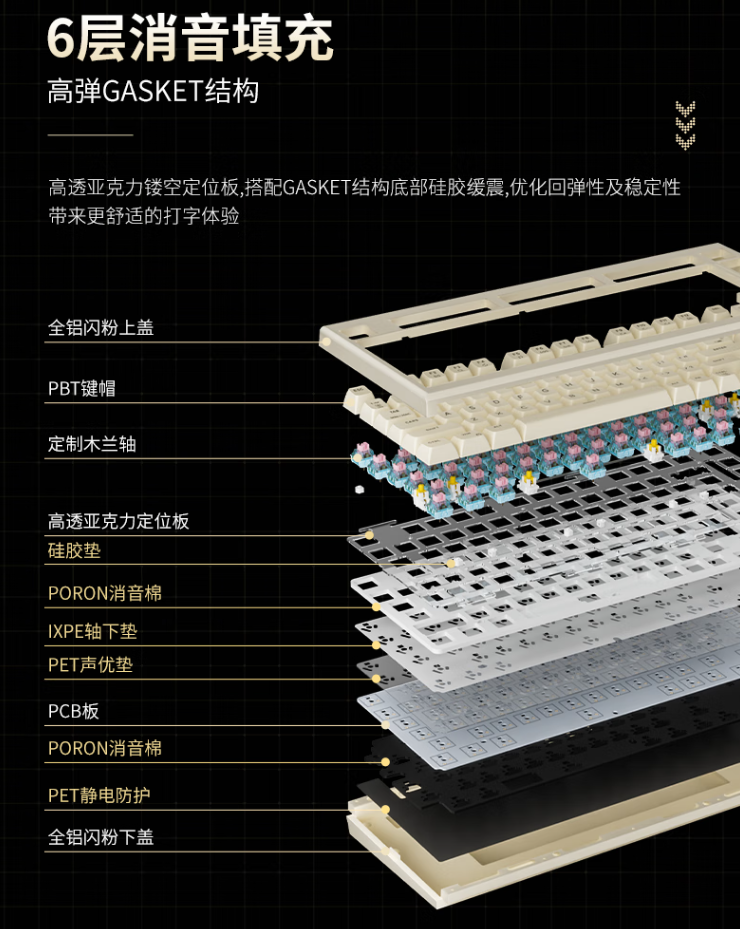 黑峡谷 Z2 Lite 全铝三模机械键盘开售：82 键、Gasket 结构，首发 479 元