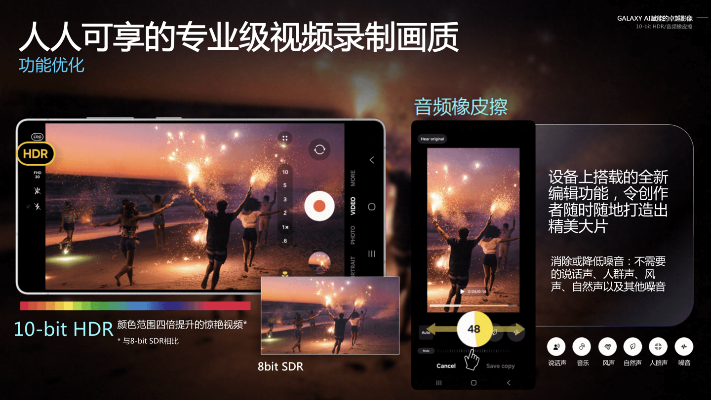 “史上最薄 S 系列机型”三星 Galaxy S25 Ultra 手机发布：骁龙 8 至尊版、全新 50MP 超广角，尝鲜价 10199 元起