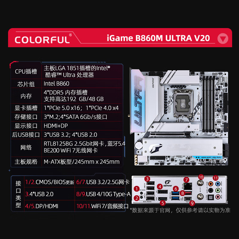 七彩虹 iGame B860M ULTRA 主板国行首销：“波普”主题设计，1399 元