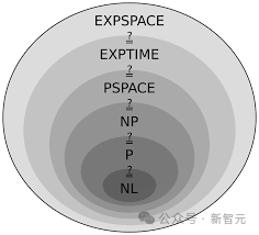 LLM 带来了「编程末日」？哥本哈根大学计算机教授称“永远不会”