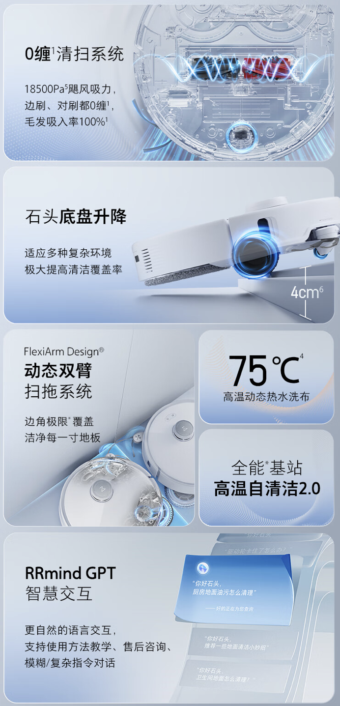 石头扫地机器人国补再来：石头 P20 Pro 京东 2979 元发车（上市价 3999 元）