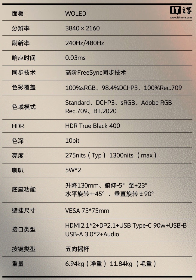 创维推出“F32G80U Ultra”31.5 英寸显示器：4K 240Hz / FHD 480Hz 双模 OLED，8999 元