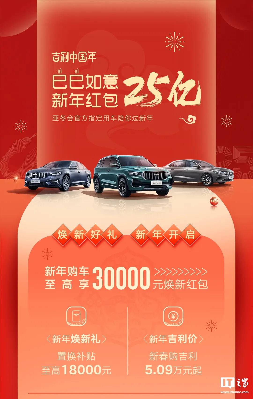 吉利汽车 2025 年 1 月购车权益公布：最高 3 万元焕新红包，购车 5.09 万元起