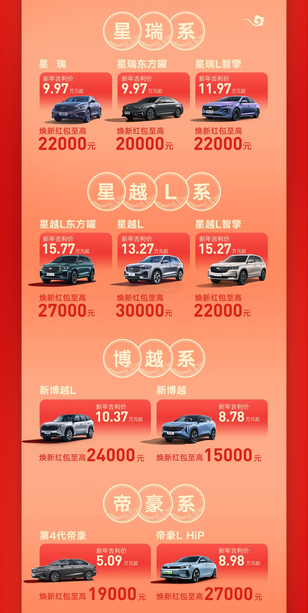 吉利汽车 2025 年 1 月购车权益公布：最高 3 万元焕新红包，购车 5.09 万元起