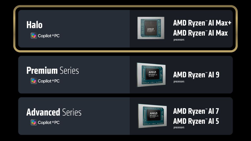 AMD Ryzen AI Max+ 395 发布：16 核 Zen 5 + 40 核 RDNA 3.5，全球首款可运行 70B LLM 的 Windows 11 AI+ PC APU