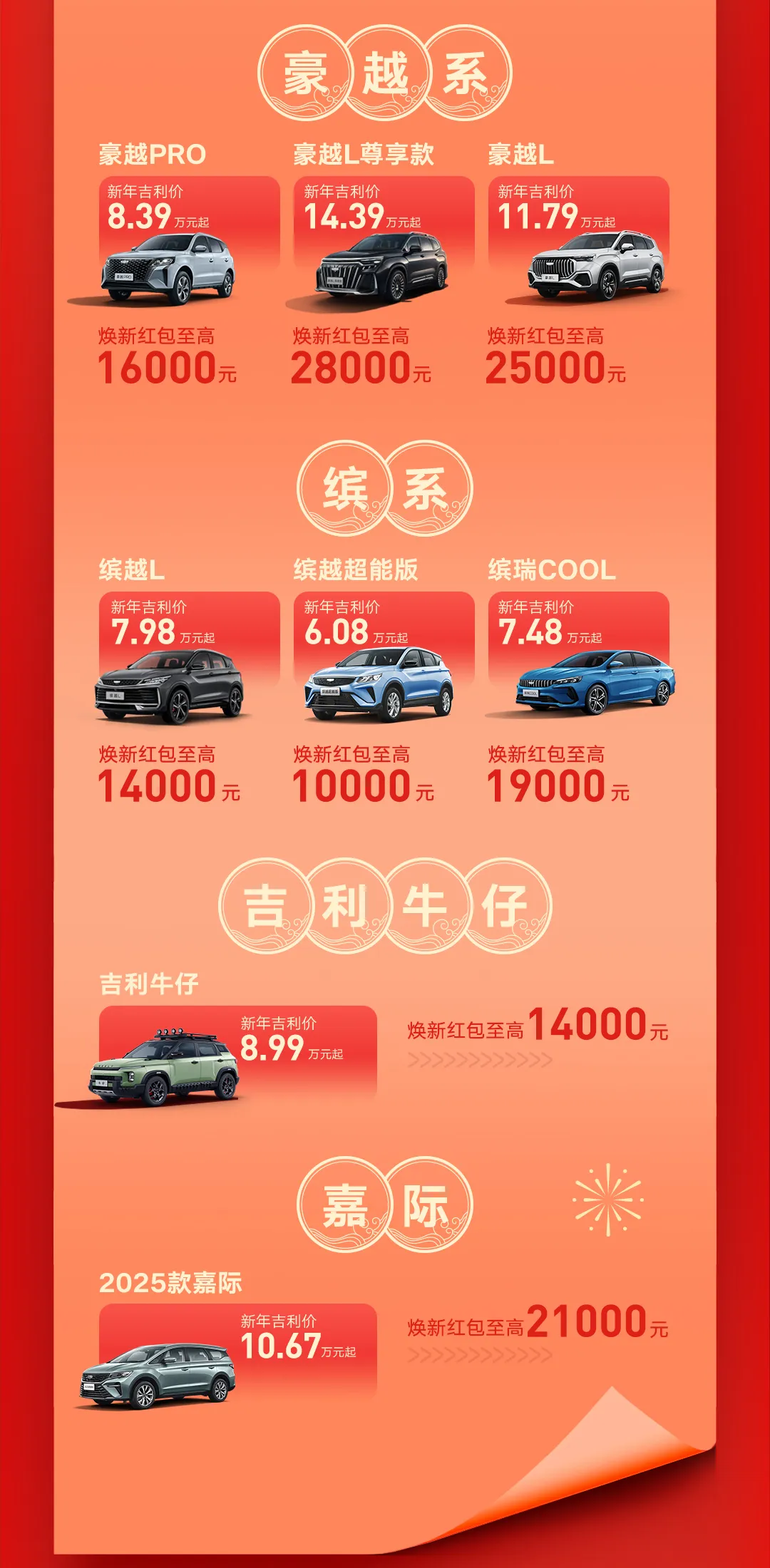 吉利汽车 2025 年 1 月购车权益公布：最高 3 万元焕新红包，购车 5.09 万元起