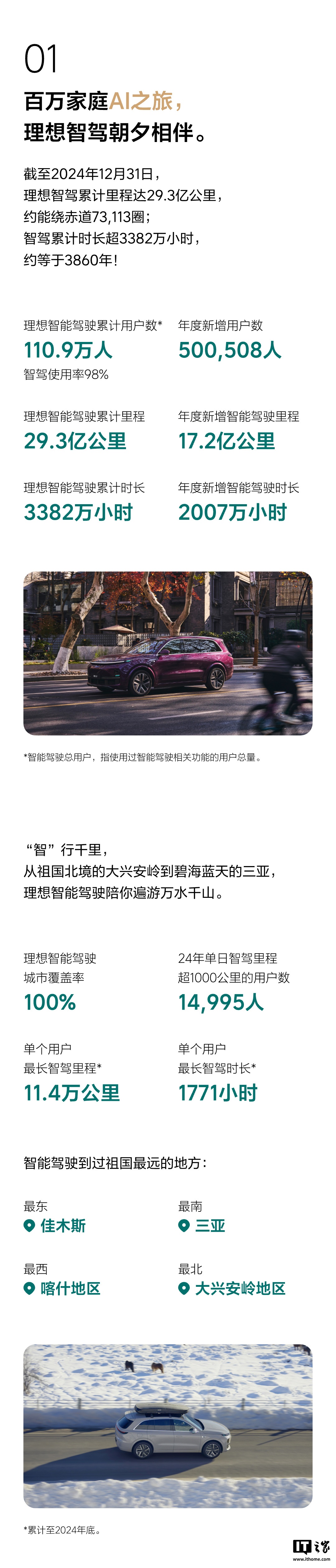 城市、高速全场景端到端，理想汽车 AD Max V13.0 将随 OTA 7.0 全量推送